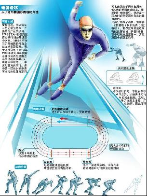 现证明了他