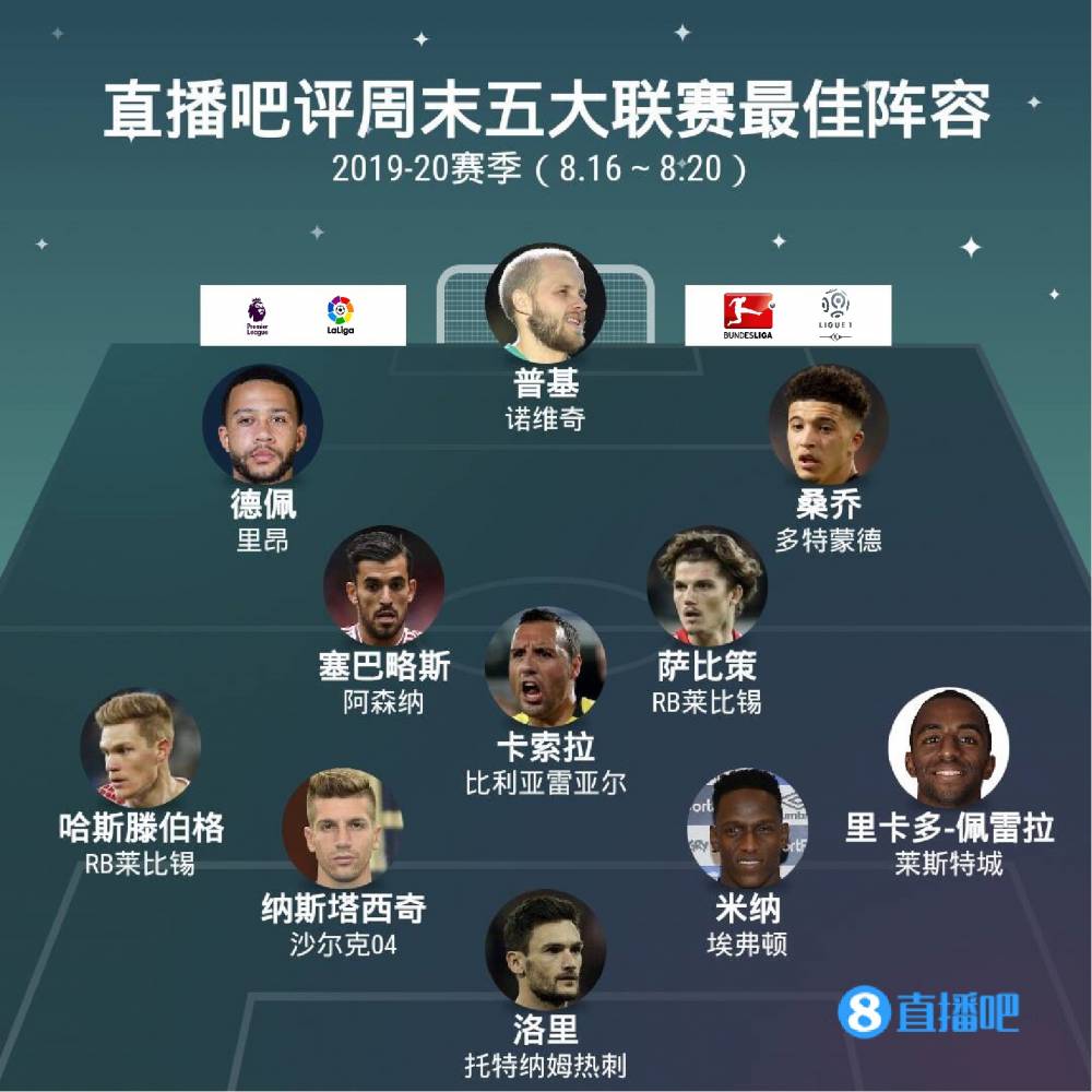 受瞩目的比