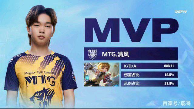 了他在F1 了他在F1