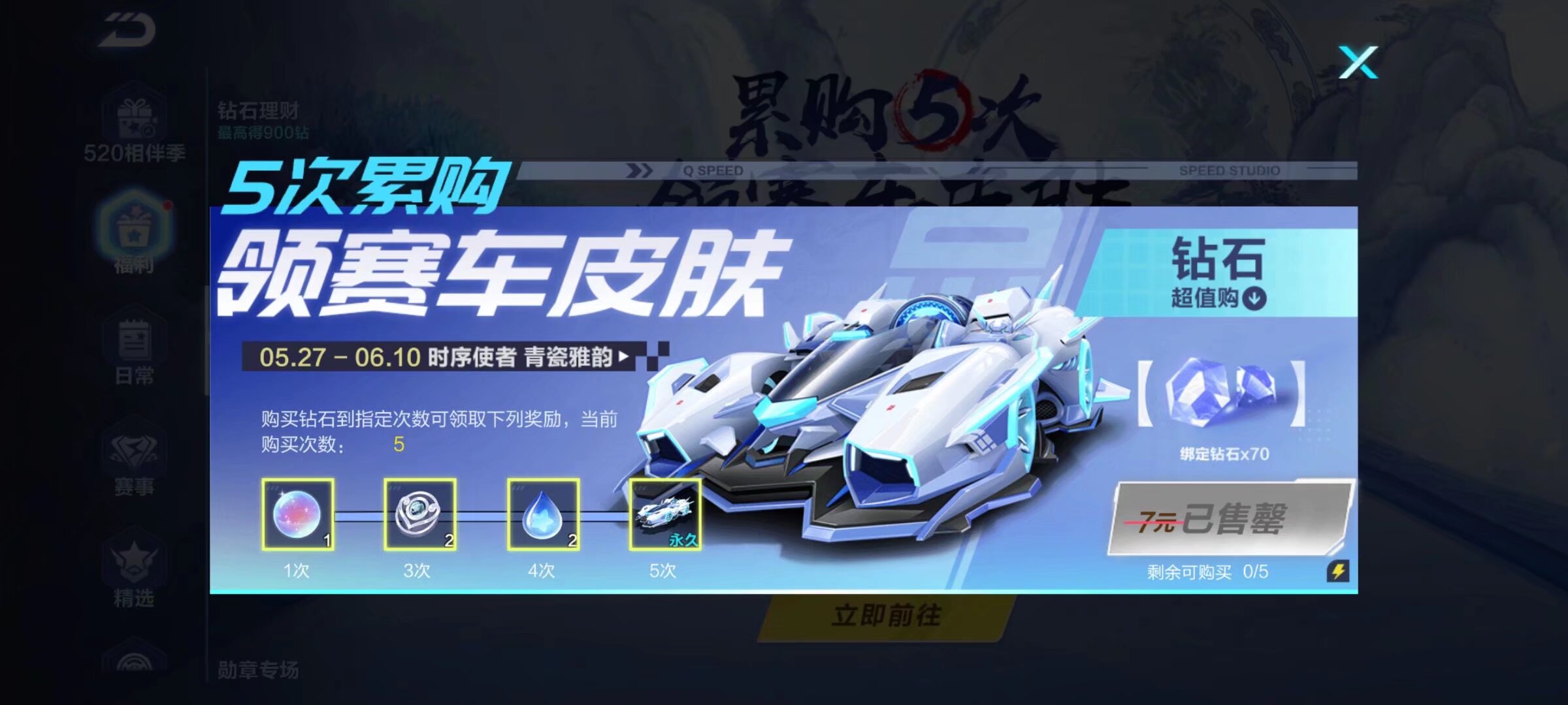 热情与天赋 热情与天赋