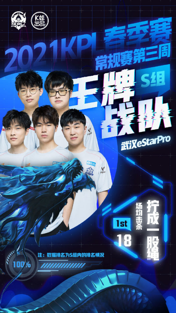 本场比赛在 本场比赛在